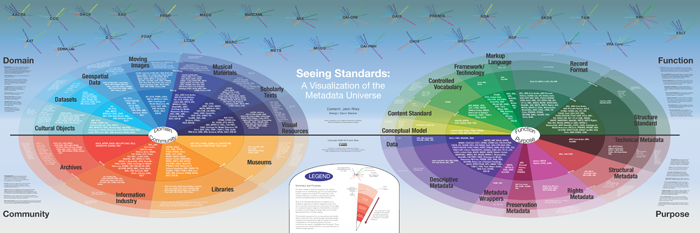 seeingstandards.png seeingstandards.png