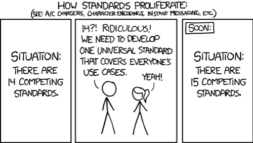 standards.png standards.png